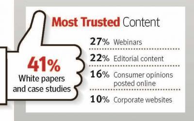 GovCon Research You Need to Know