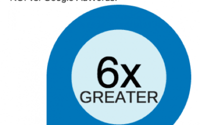 4 Simple Ways to Improve Your LinkedIn Marketing Strategy